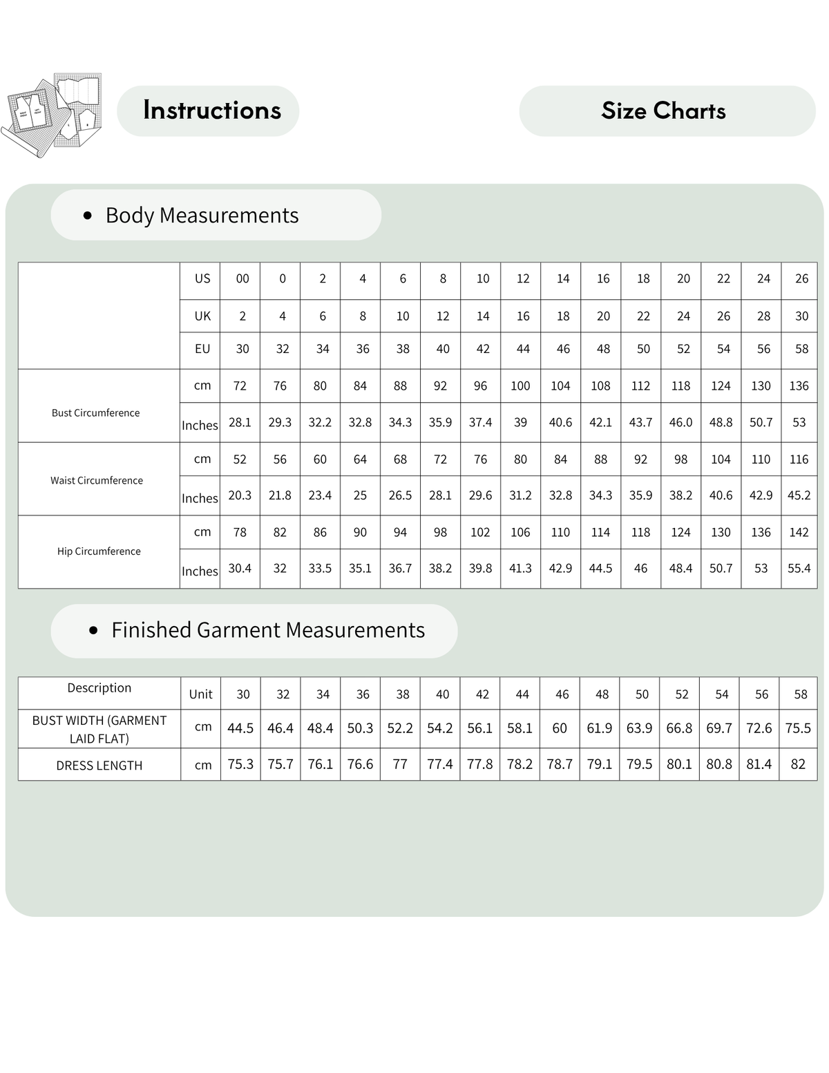A size chart and instructions sheet for apparel measurements, showing body measurements tables with US, UK, EU, and centimeter conversions, plus finished garment measurements.