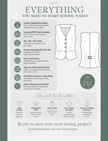 Promotional infographic for a sewing pattern titled 'EVERYTHING YOU NEED TO START SEWING TODAY,' featuring a line drawing of a button-front top, a checklist of included digital and physical items, and marketing text on a muted green and white background.