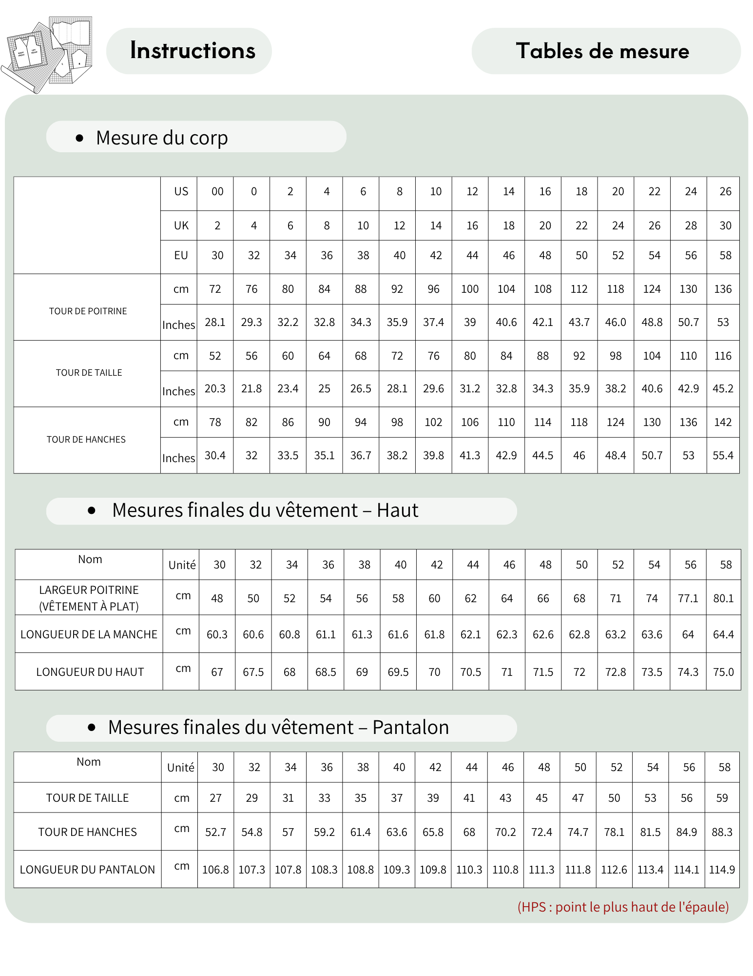Rosie Set sewing pattern size chart with body measurements and finished garment measurements EU 30–58