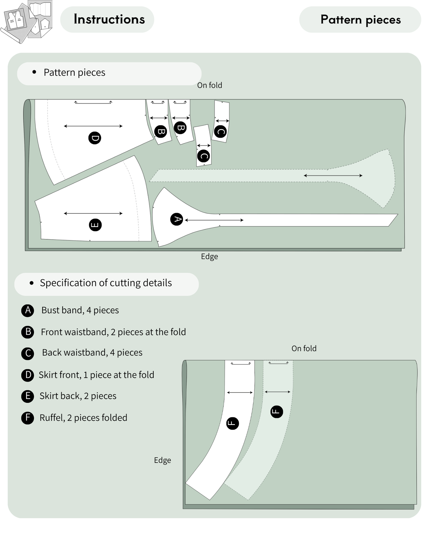 A sewing pattern instruction sheet showing pattern pieces and cutting details for a skirt. The page includes labeled diagram areas for pattern pieces and a list of specification details for cutting, with small black line drawings on a pale green background.
