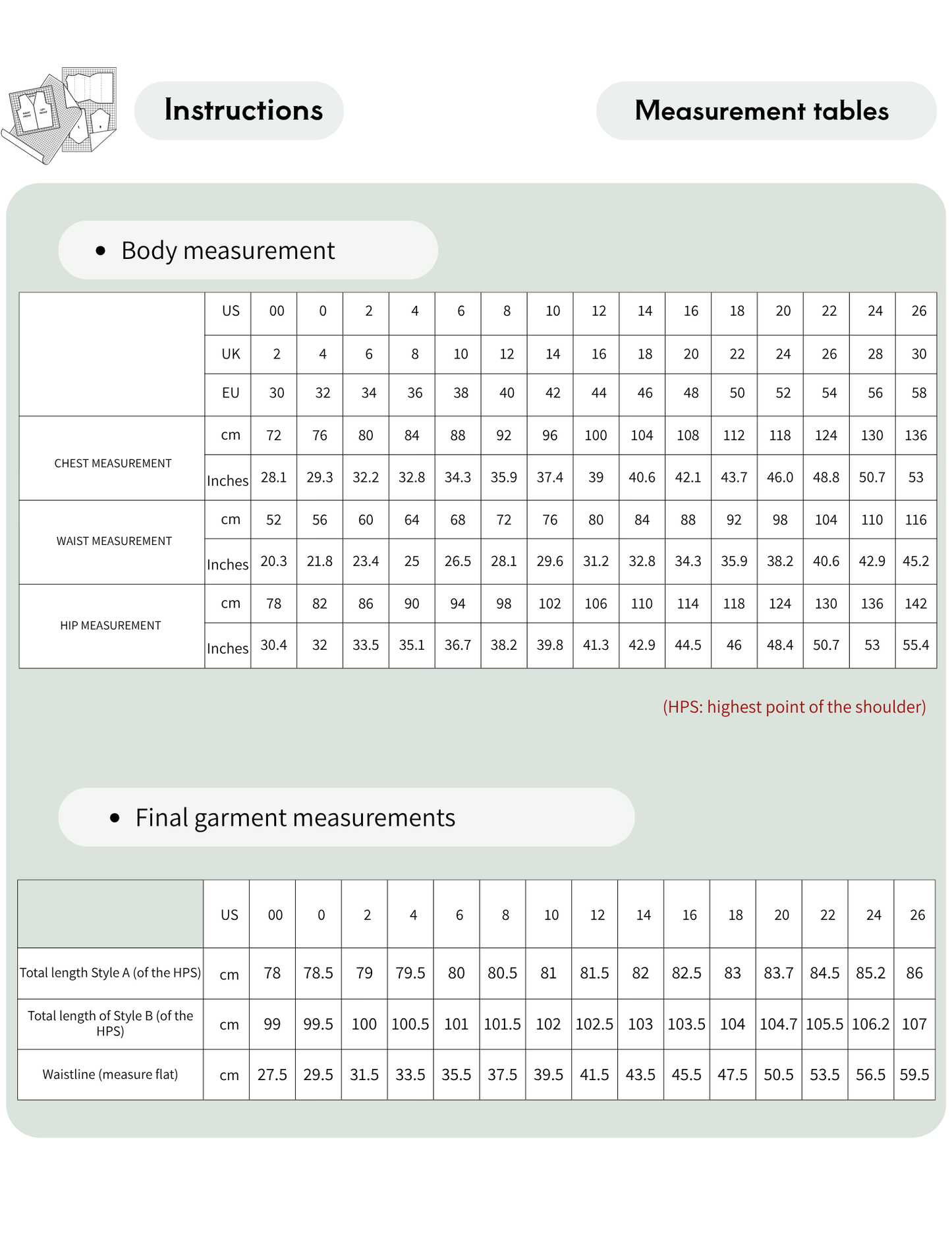 A sizing guide infographic with two tables: one for body measurement (US, UK, EU, JP sizes with chest, waist, and hip measurements) and one for final garment measurements, under the headings 'Instructions' and 'Measurement tables'.