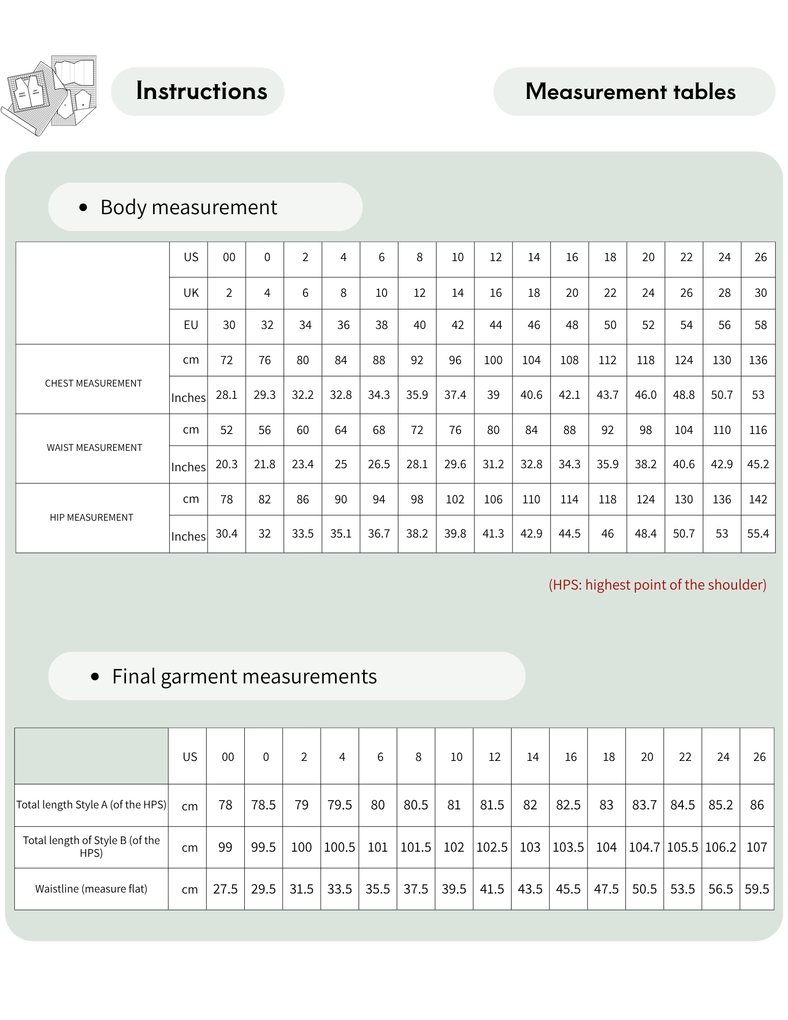 A sizing guide infographic with two tables: one for body measurement (US, UK, EU, JP sizes with chest, waist, and hip measurements) and one for final garment measurements, under the headings 'Instructions' and 'Measurement tables'.