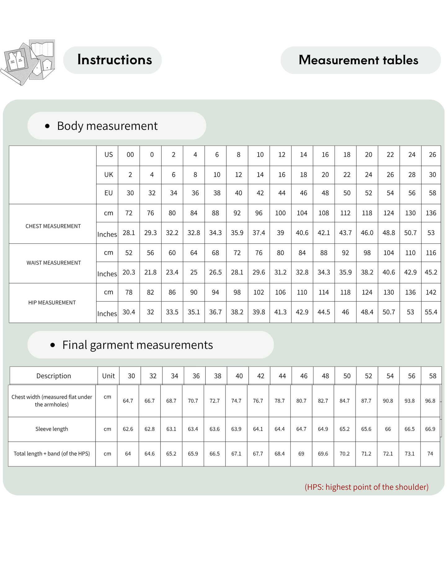 A sizing and measurement chart with sections for body measurement and final garment measurements, including tables for US, UK, EU, and other body types, plus a small instruction icon.
