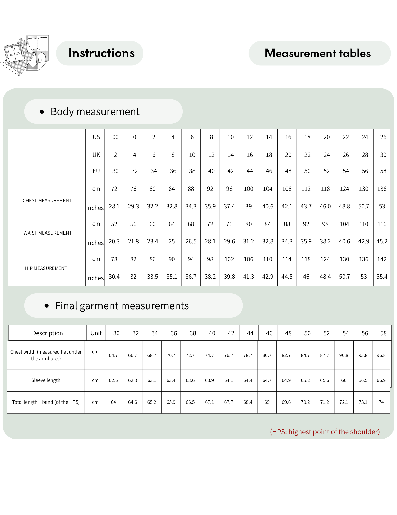A sizing and measurement chart with sections for body measurement and final garment measurements, including tables for US, UK, EU, and other body types, plus a small instruction icon.