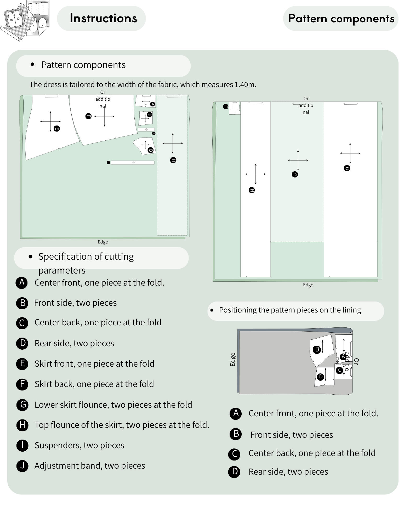 A flat instructional sheet showing pattern components with labeled diagrams, folding instructions, and a small sewing pattern layout on a pale green background.