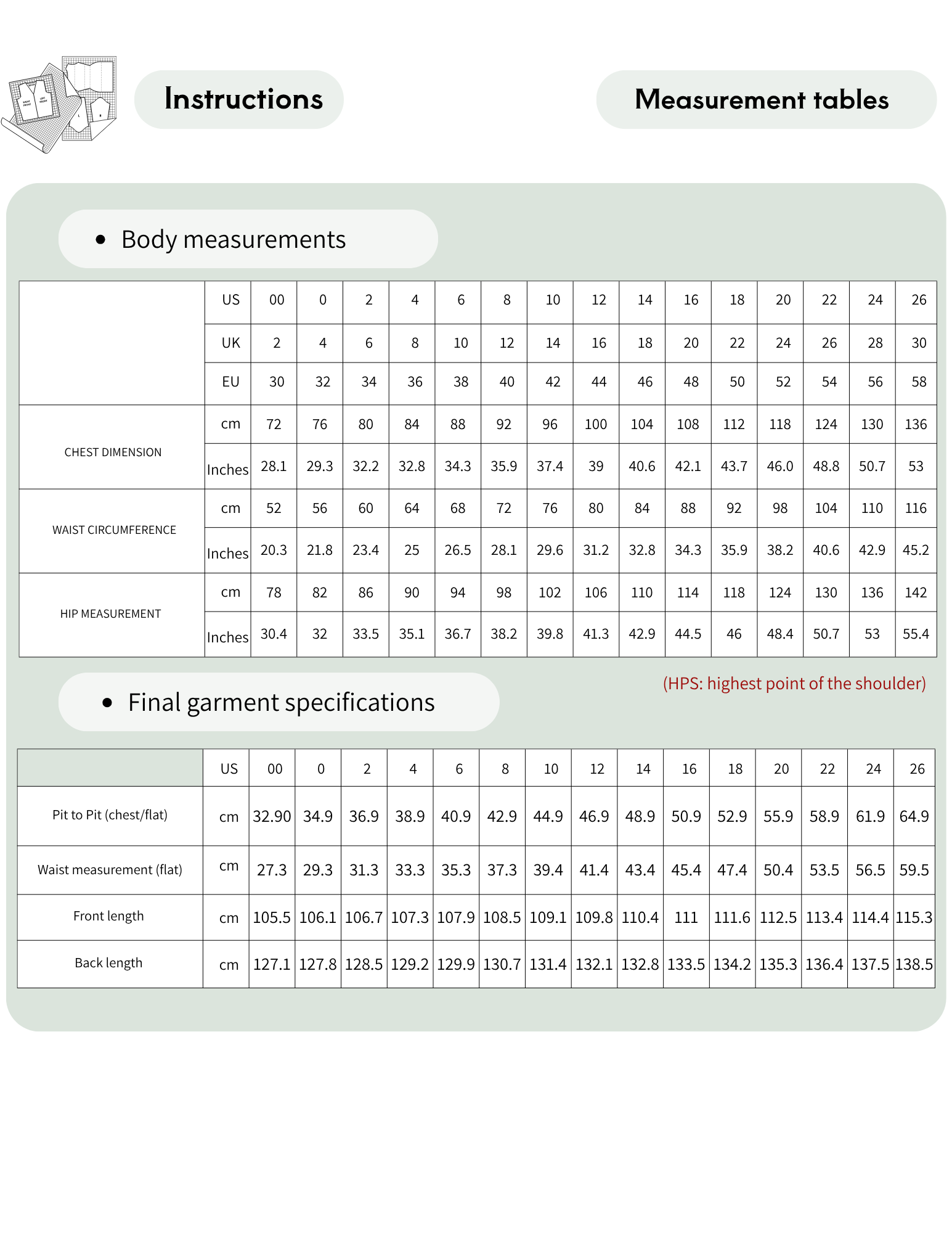 A digital preview of a sizing chart and instructions sheet for apparel measurements, featuring body measurements tables and a final garment specifications table with US and EU sizes.