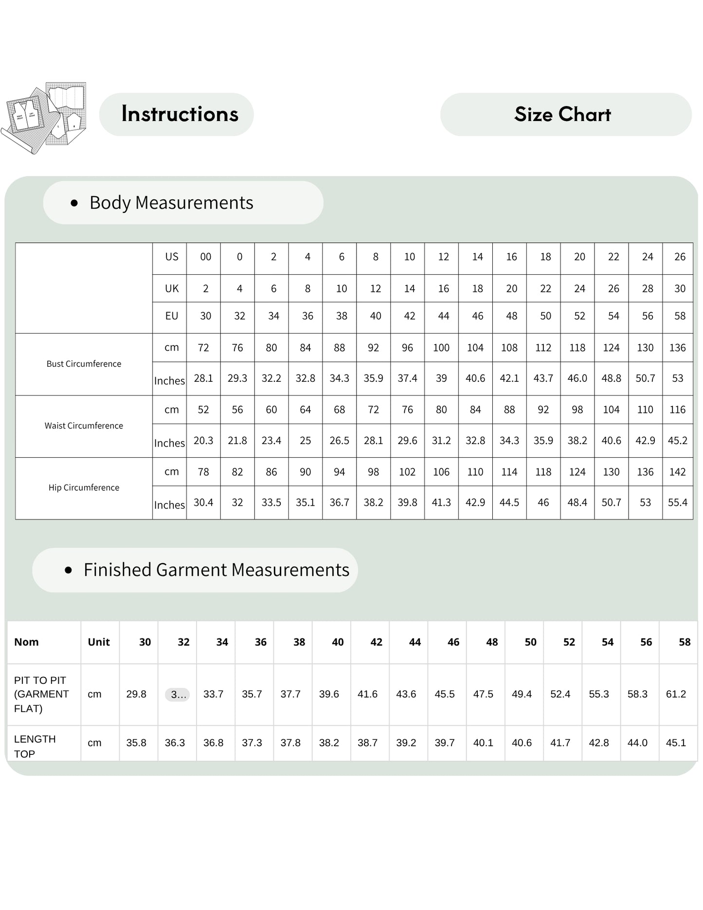 A size chart and instructions table for a garment, showing body measurements in centimeters and inches for US, UK, EU, and other sizes, plus finished garment measurements.