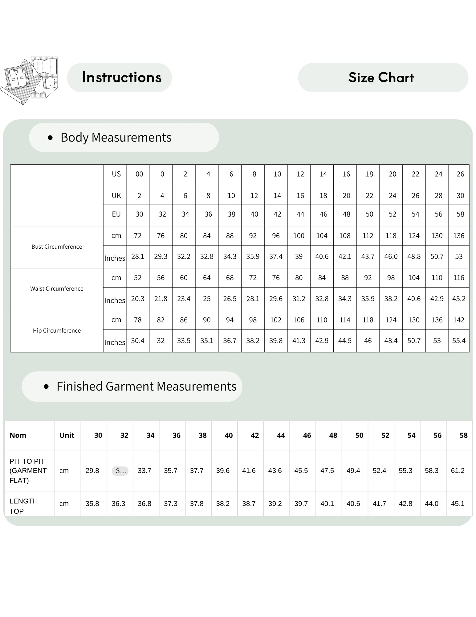 A size chart and instructions table for a garment, showing body measurements in centimeters and inches for US, UK, EU, and other sizes, plus finished garment measurements.