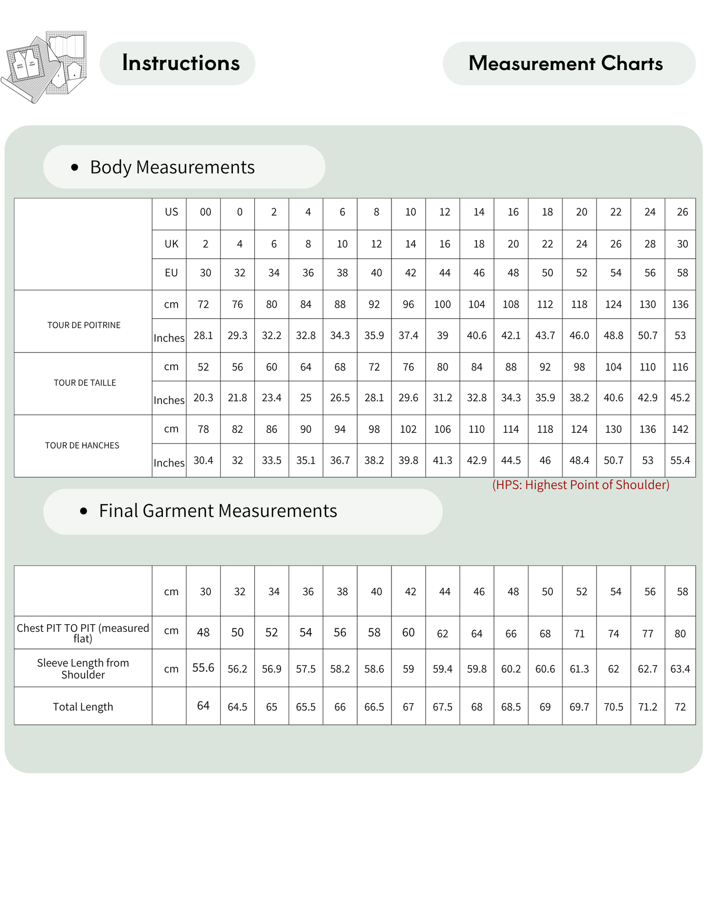 A sizing chart sheet for apparel, titled 'Instructions' and 'Measurement Charts', showing body measurements and final garment measurements in a tabular format with US, UK, EU, and Tour de France size conversions.