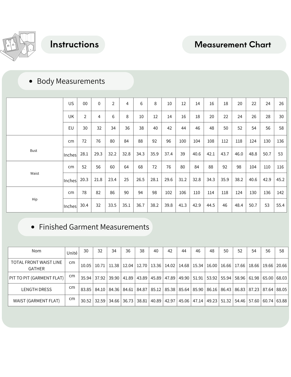 A measurement chart with two tables: one for body measurements (US, UK, EU, and IN sizes) and one for finished garment measurements, under the headings 'Instructions' and 'Measurement Chart'.