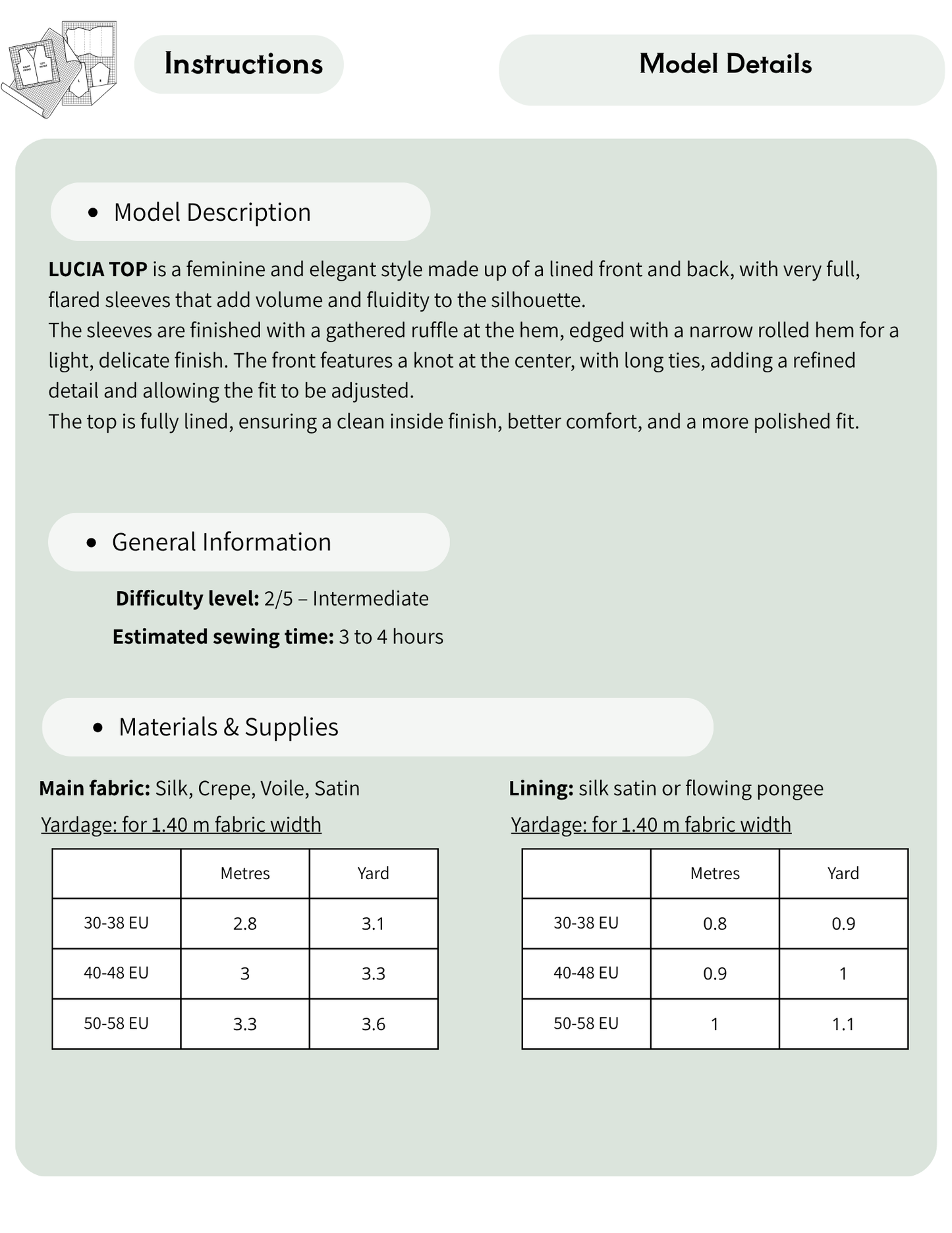 A digital sewing pattern instruction sheet for 'Lucia Top' featuring model description, general information, and material/supplies tables for fabric and lining on a pale green background.