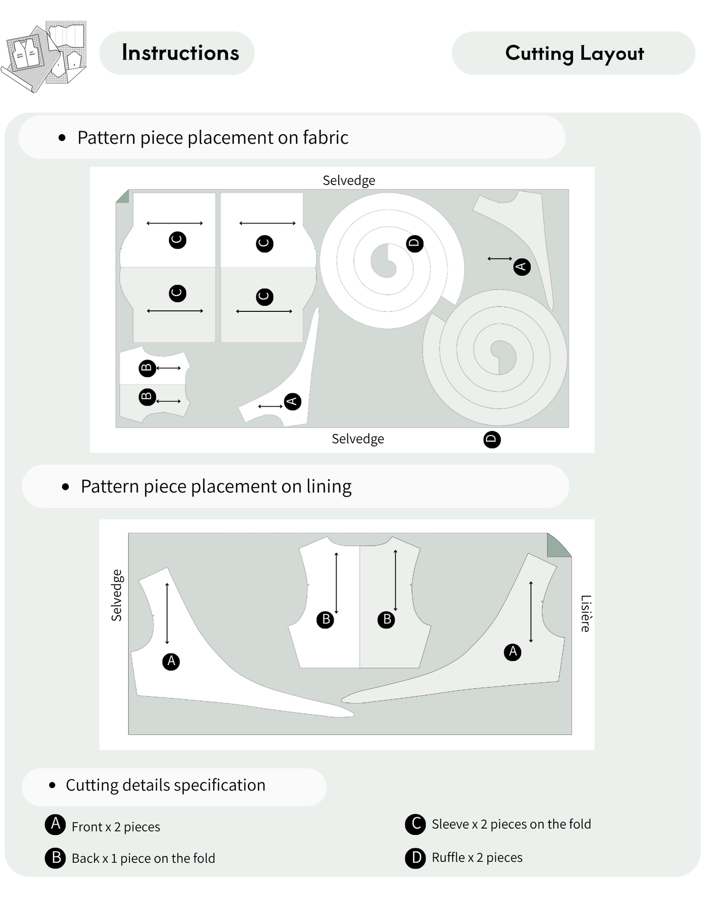 A sewing pattern cutting layout instruction sheet showing pattern piece placement on fabric and lining, with labeled cut pieces and notes for sleeve and ruffle piece counts.
