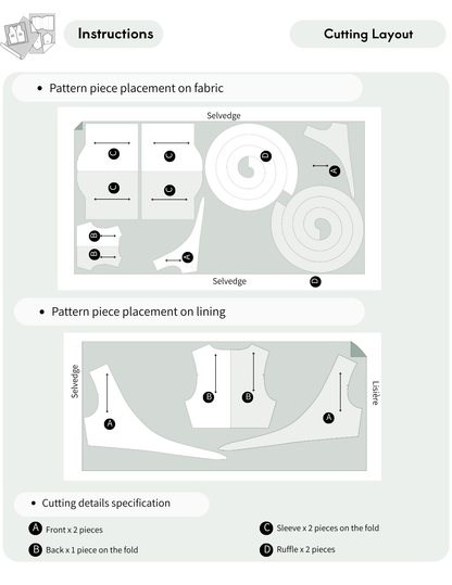 A sewing pattern cutting layout instruction sheet showing pattern piece placement on fabric and lining, with labeled cut pieces and notes for sleeve and ruffle piece counts.