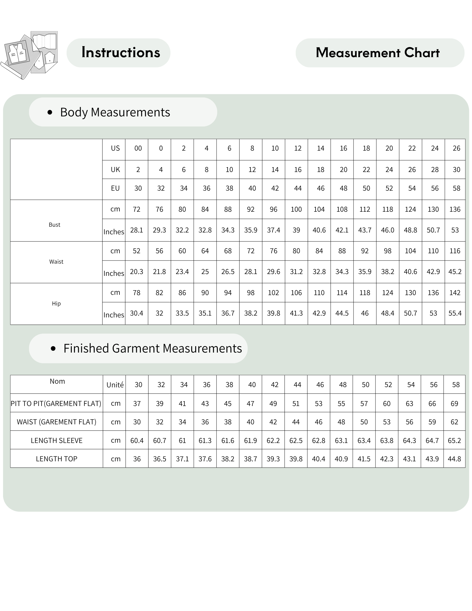 A measurement chart and instructions sheet showing body measurements and finished garment measurements in a grid format with labels for US, EU, UK, and inches.