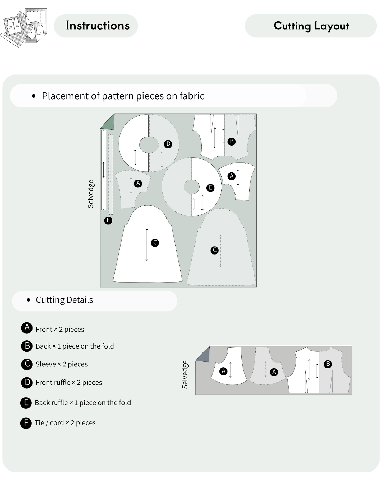 A sewing pattern instructions and cutting layout sheet showing pattern pieces placed on fabric, with a main diagram, cutting details list, and a smaller finished garment layout on a pale green background.