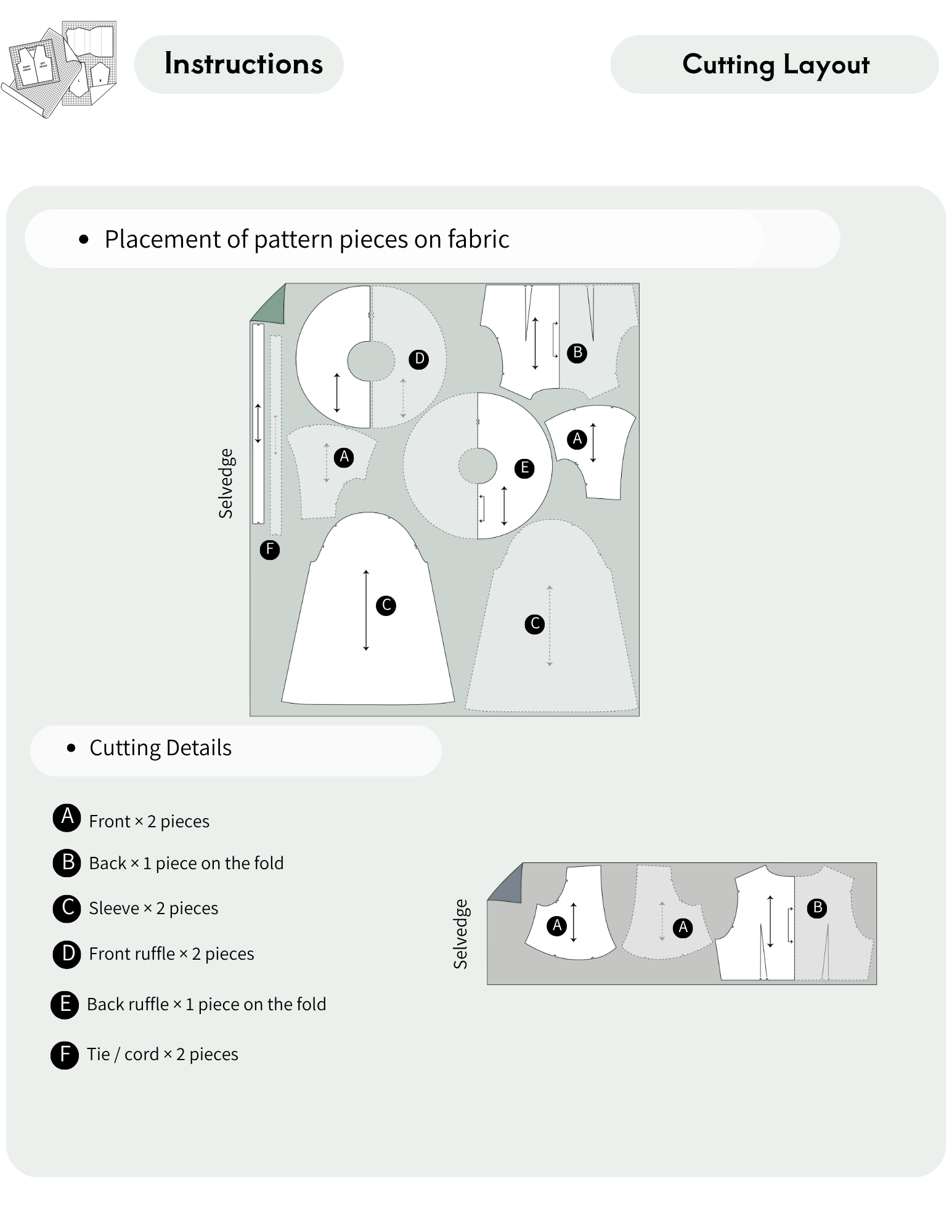 A sewing pattern instructions and cutting layout sheet showing pattern pieces placed on fabric, with a main diagram, cutting details list, and a smaller finished garment layout on a pale green background.