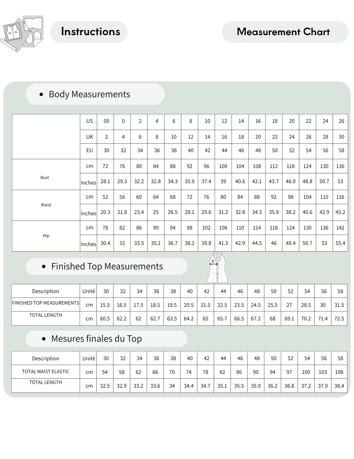 Maris Set sewing pattern measurement chart with 15 sizes from EU 30 to EU 58, including bust waist and hip measurements