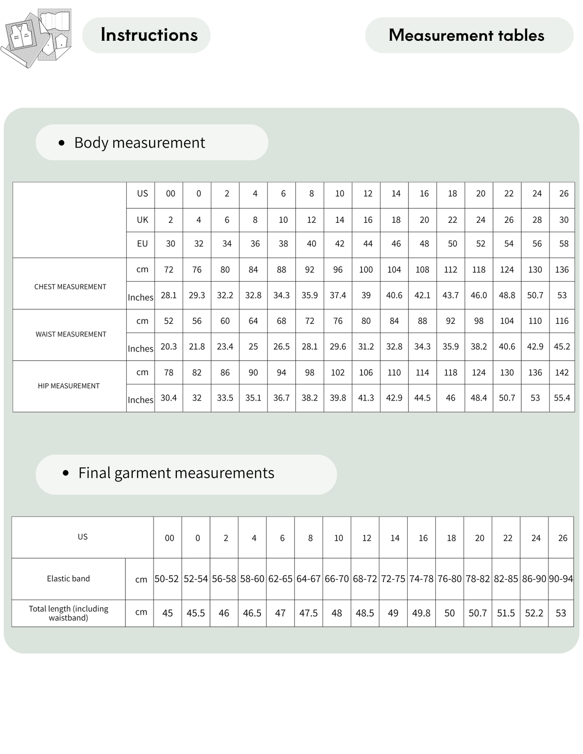 MIA Shorts sewing pattern size chart with body and garment measurements for EU sizes 30–58
