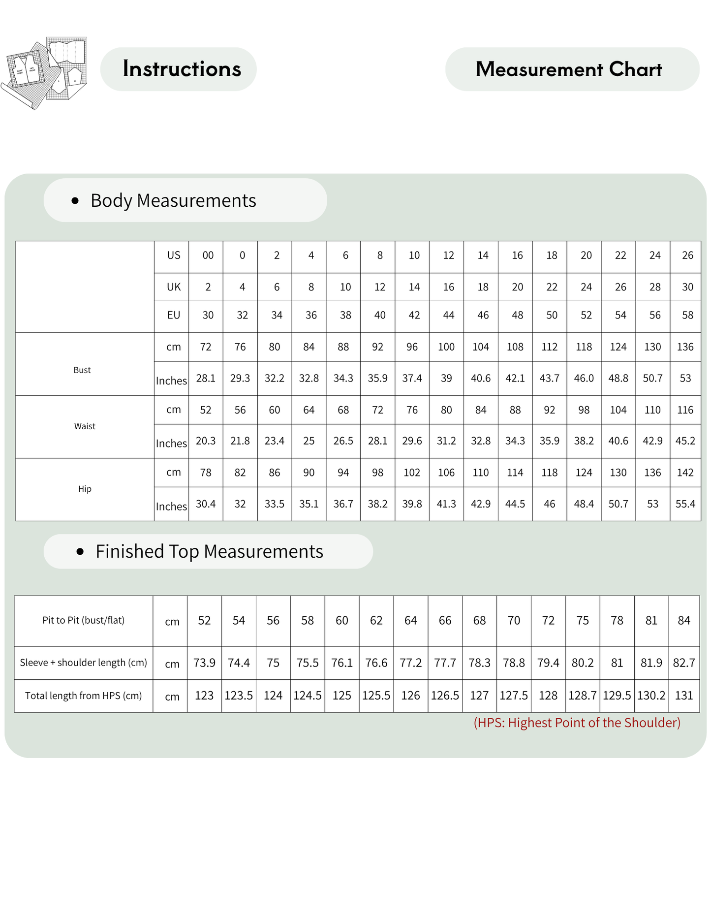 MILDA sewing pattern measurement chart showing 15 sizes from EU 30 to EU 58 with US and UK size equivalents, plus bust, waist, hip, and fi nished garment measurements.