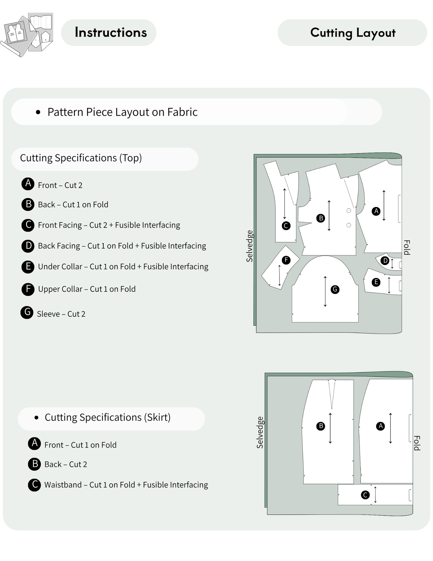 A digital instructions sheet showing cutting layout diagrams for a skirt pattern piece, with labeled steps, swathe areas, and fabric measurements on a pale green background.