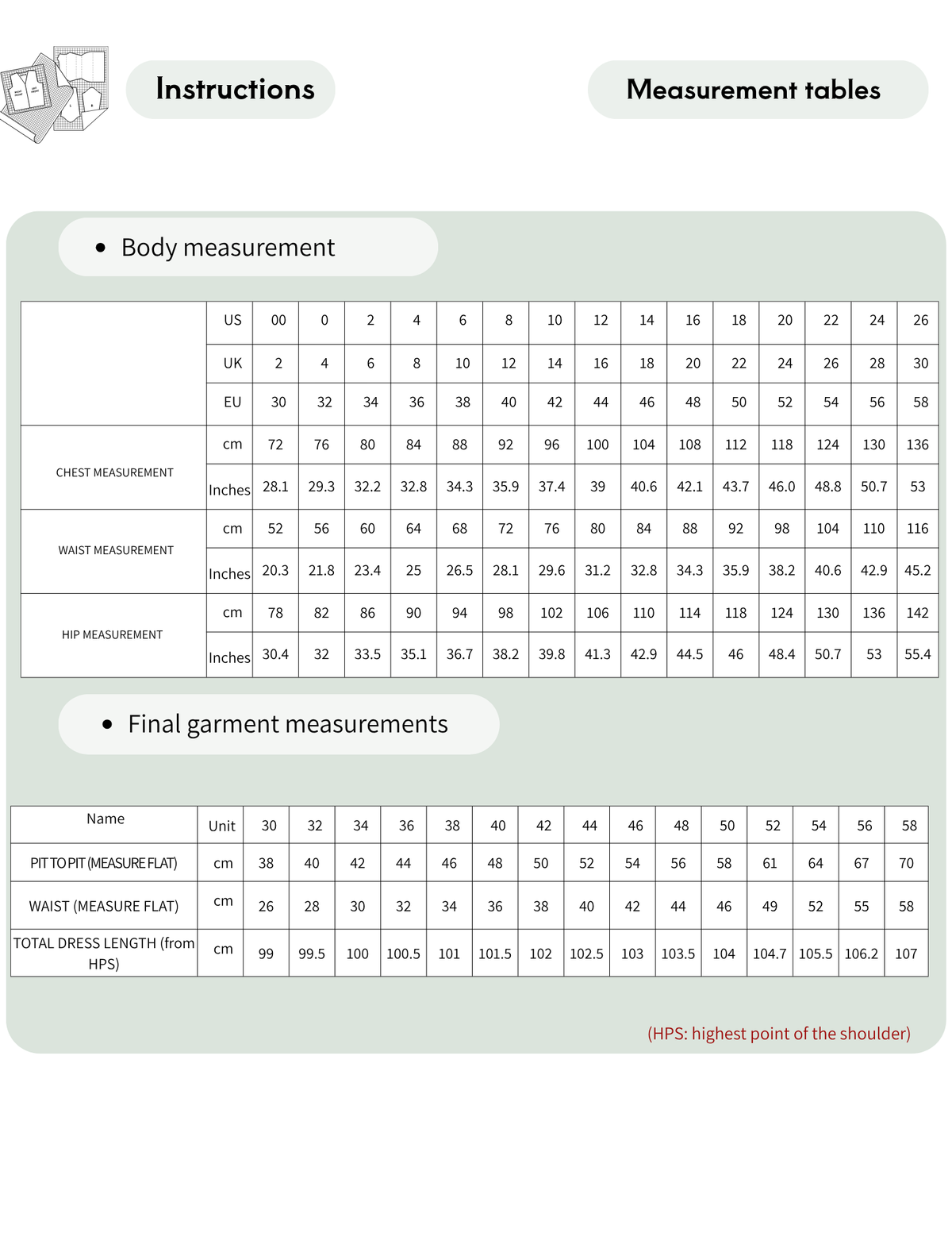 PILAR dress sewing pattern measurement chart showing body measurements in centimeters and inches, fi nished garment measurements and 15 sizes from EU 30 to 58