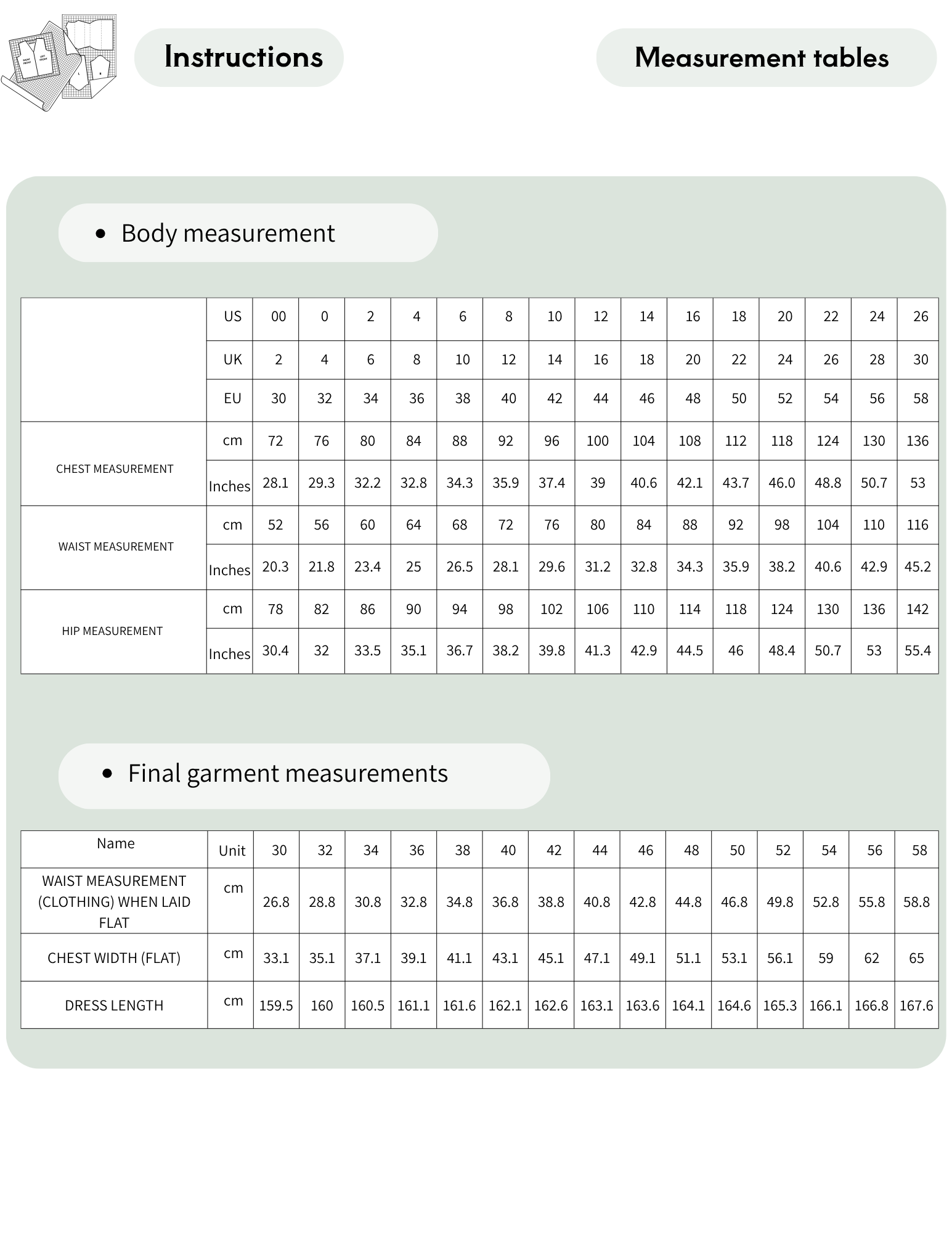 A sizing and measurement chart with sections for body measurement tables and final garment measurements, including a small sewing machine icon in the top left corner.