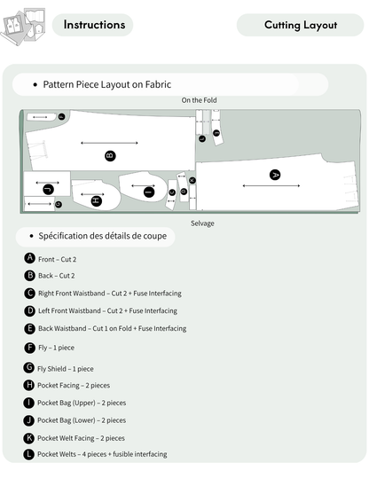 A sewing pattern cutting layout sheet showing a pattern piece diagram labeled with measurements and French text specifying cutting details, with a numbered list of cuts and pieces on a pale green background.