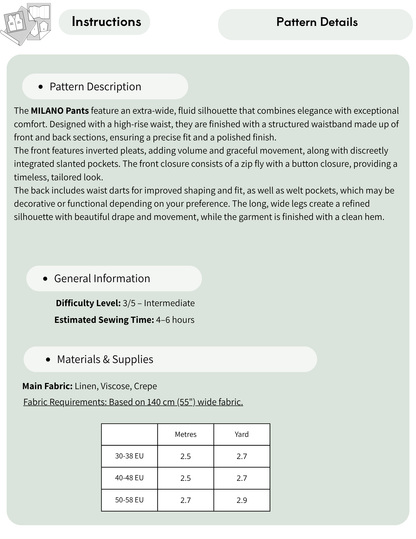 A digital sewing pattern instruction sheet for the Milano Pants, showing pattern description, features, general information, and a fabric requirements table with measurements in centimeters and yards.