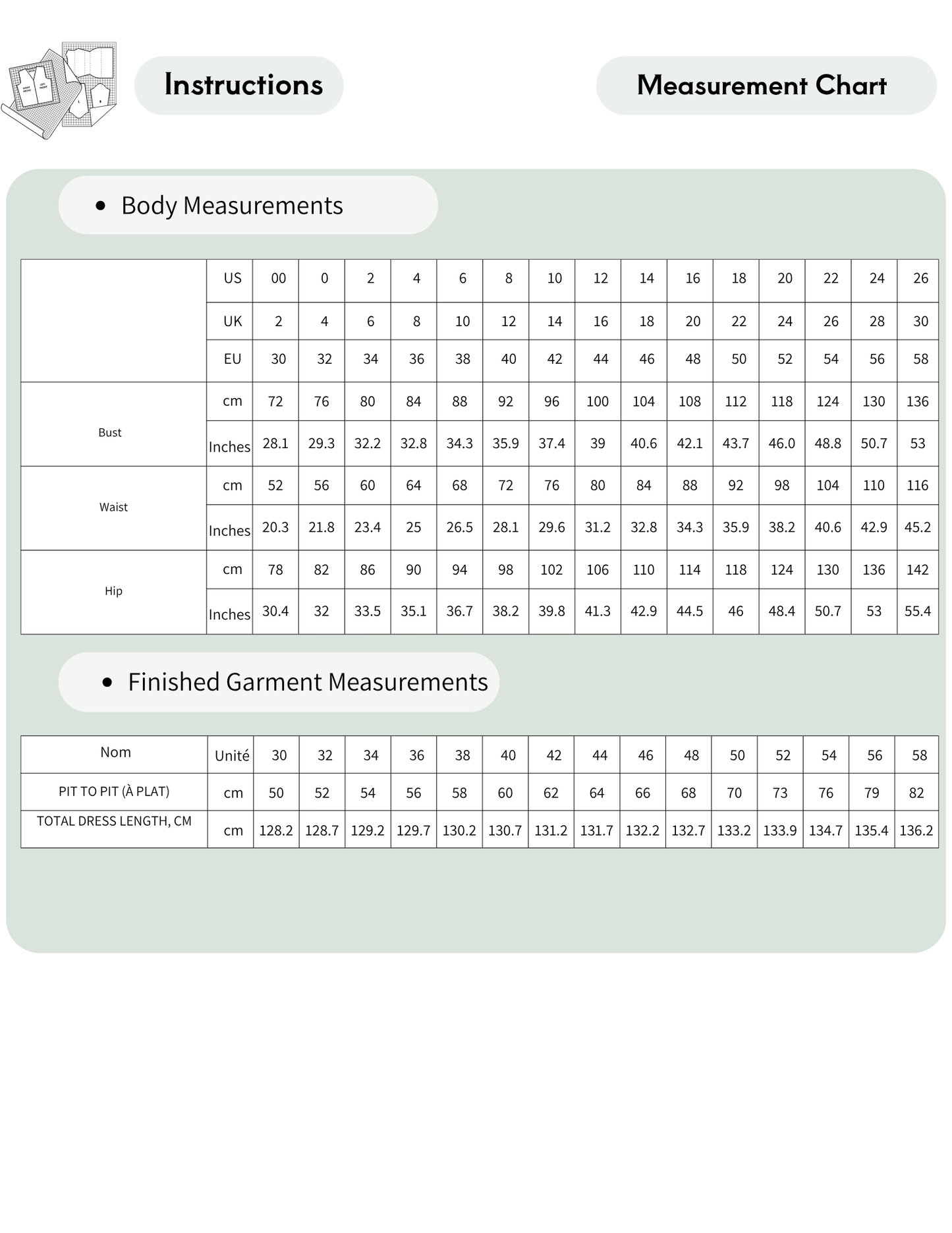 A measurement chart and instructions sheet showing body measurements and finished garment measurements in a table format with US, UK, EU, and cm conversions.
