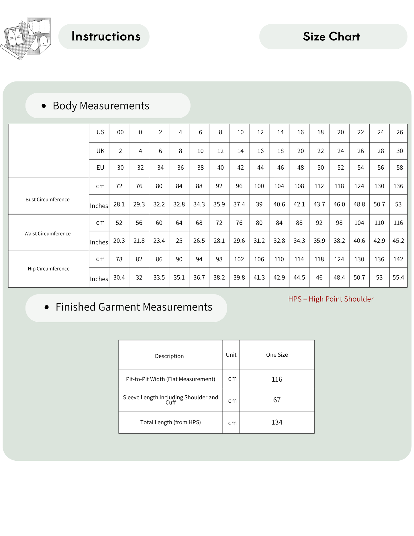 A size chart and instructions sheet for garment measurements, showing tables for body measurements (US, EU, UK, JP sizes in cm and inches) and finished garment measurements with a size 1 table on a pale green and white background.