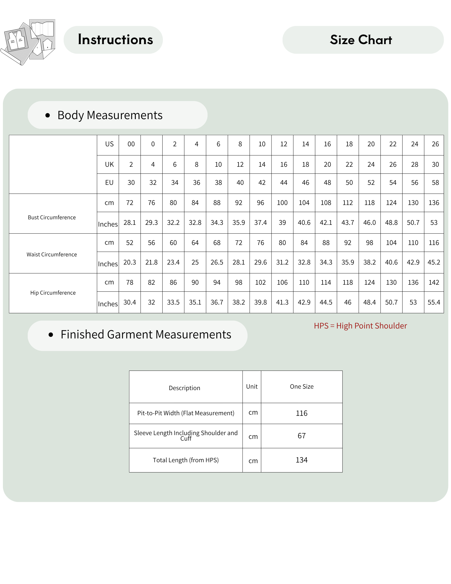 A size chart and instructions sheet for garment measurements, showing tables for body measurements (US, EU, UK, JP sizes in cm and inches) and finished garment measurements with a size 1 table on a pale green and white background.